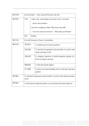 初中英语牛津译林版八年级上册《Welcome to the unit》教案