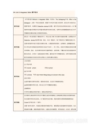 ���꼶�ϲ����Ӣ�Integrated skills�������ν̰�����
