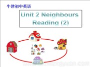 初中英语《Reading 2：Good neighbours》优秀课件下载七年级下册牛津译林版