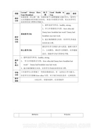 《Lesson 7 Always Have Breakfast!》优质课教学设计下载冀教版三年级起点小学英语六年级下册