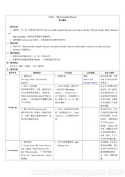 《Lesson 20 My Favourite Clothes》教学设计小学英语冀教版三年级起点
