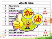 译林2011课标版三年级起点《Sound time, Rhyme time, Checkout time ＆ Ticking time》集体备课PPT课件下载-武威市优质课